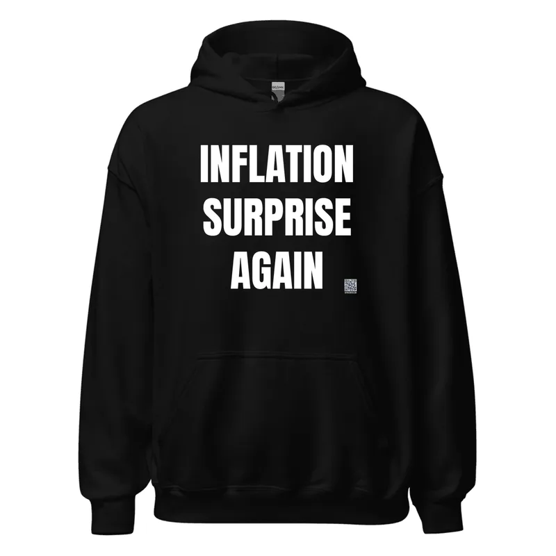 INFLATION · SURPRISE · AGAIN in Black
